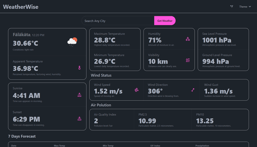 WeatherWise project preview